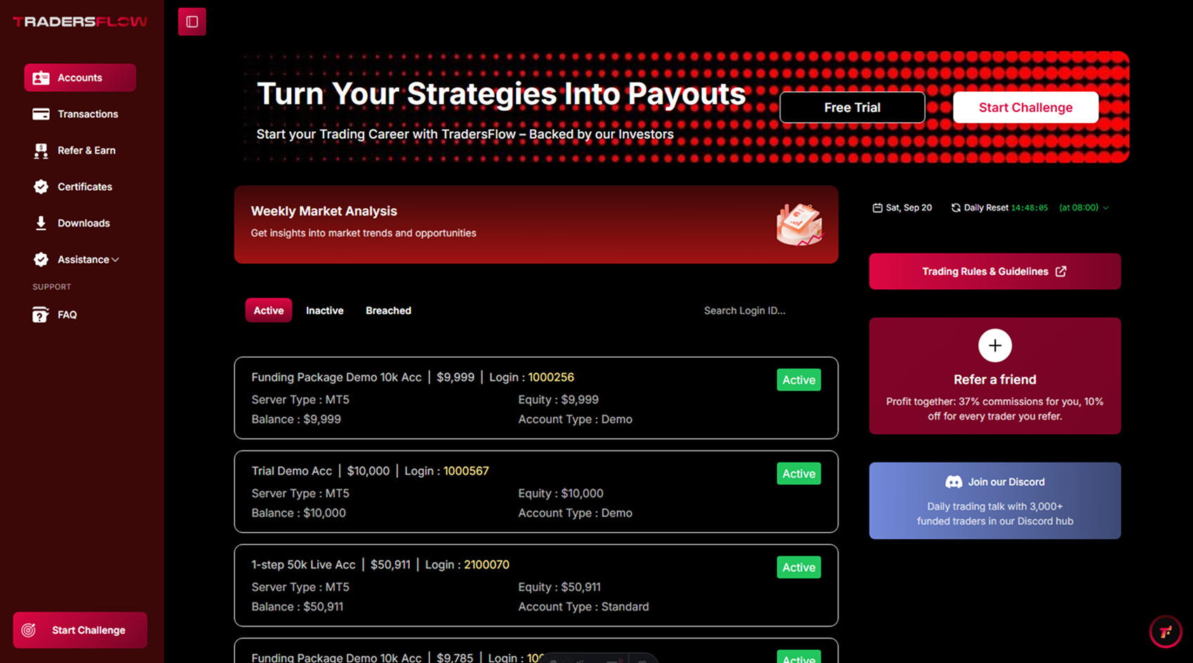 TradersFlow Dashboard